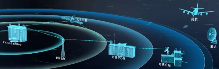 2026.6.4光阴