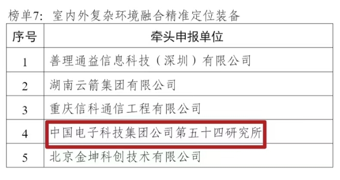 榜单1
