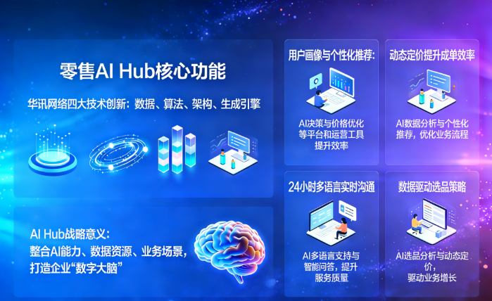 2026.3.20电科数字2 2026.3.20电科数字2